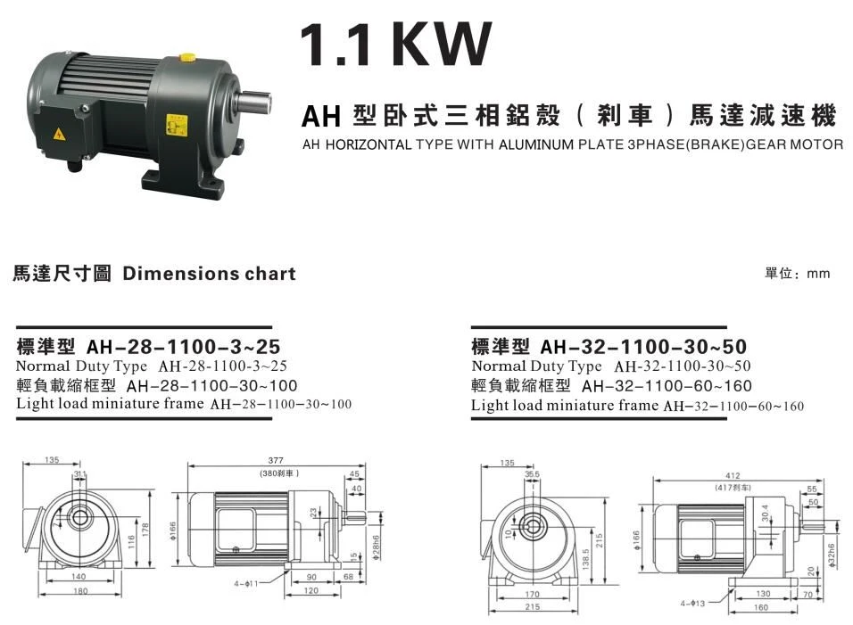 1.1kw motor 1.1kw motor
