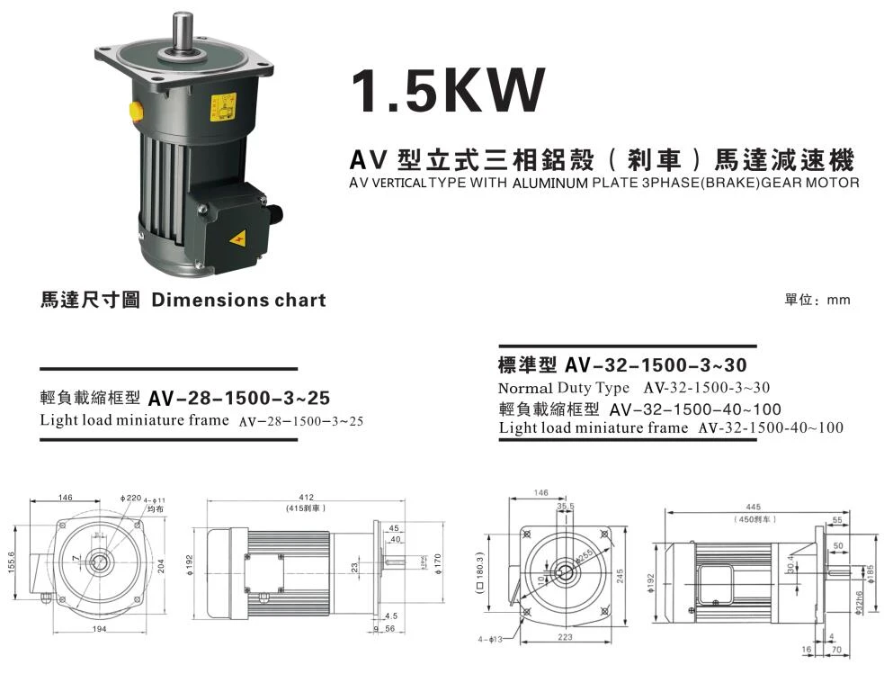 1.5kw-3